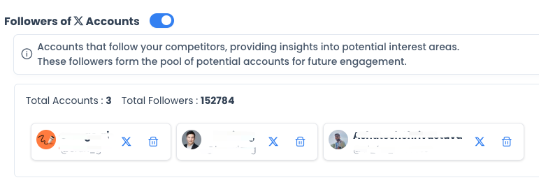 Competitor audience analysis interface with AI insights